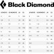 Espadrile BLACK DIAMOND Zone LV octane